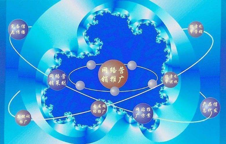 东营新媒体运营企业需要掌握的网络推广技巧有哪些